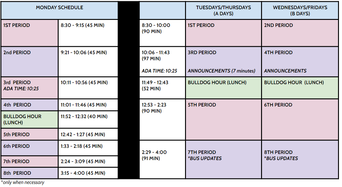  Bell Schedule 1 lunch
